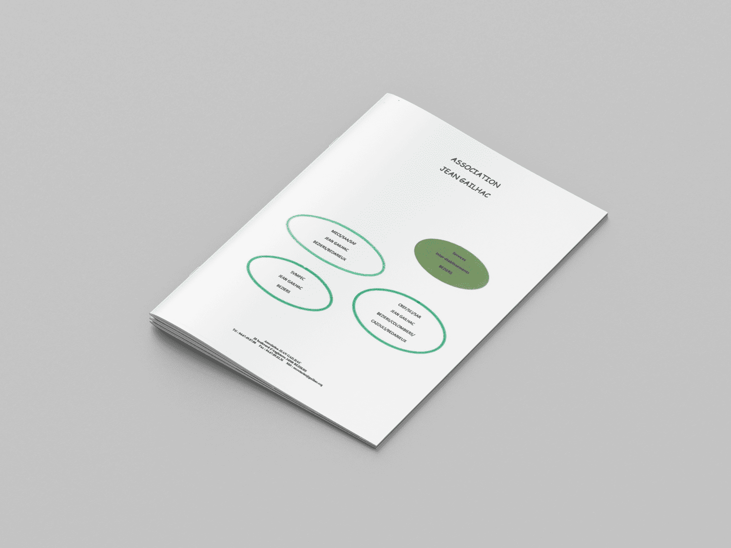 Projet Associatif (En cours de réactualisation)